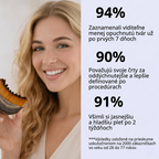 Rituéa I Lymfatická masážna kefa